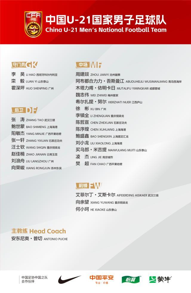 九游网页版-U21国足新一期集训名单公布 何小珂木塔力甫在列